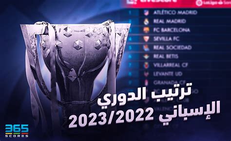 دوري الاسباني 2023